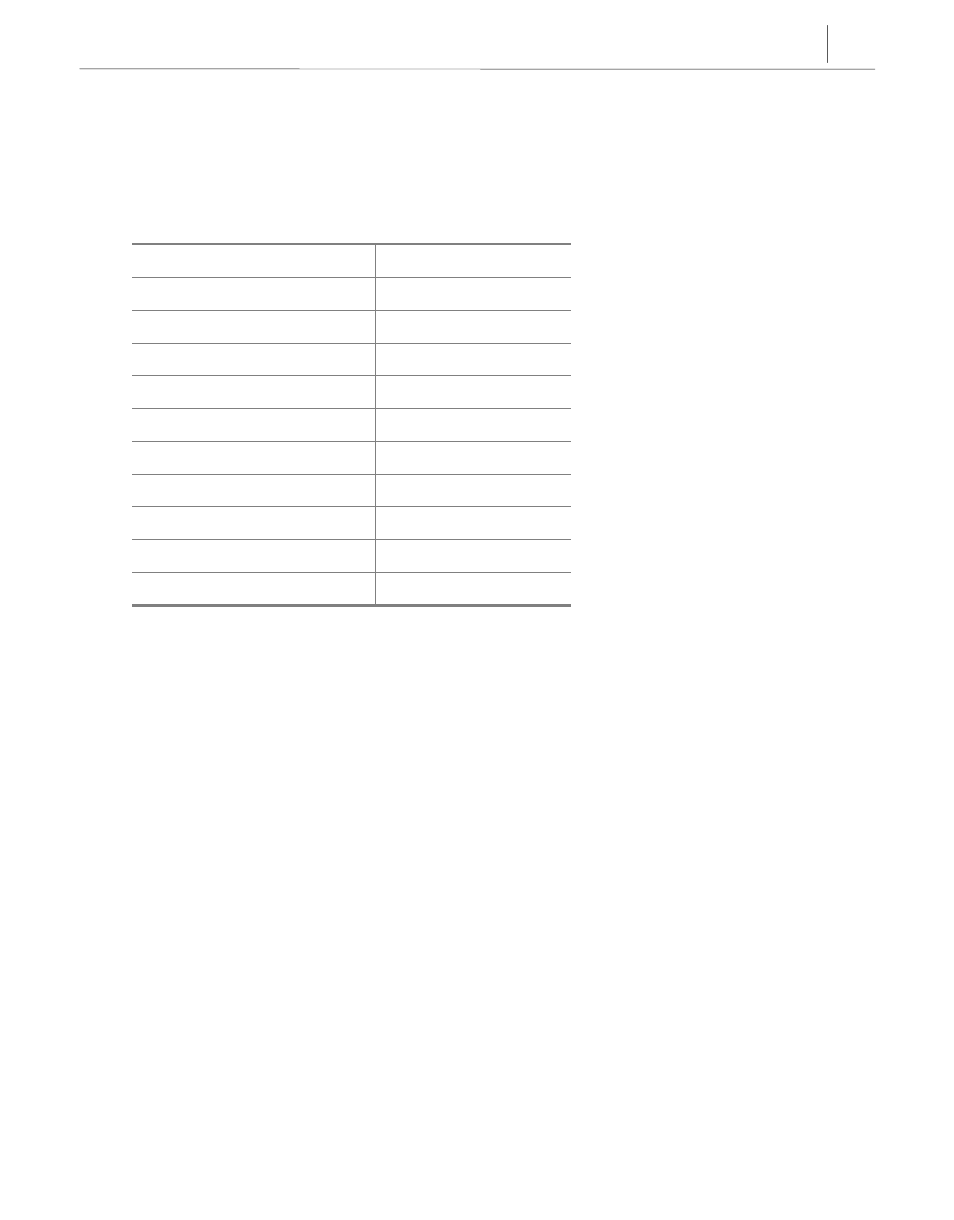 Appendix a call termination code cdr form | Samsung SMG-3200 User Manual | Page 196 / 228
