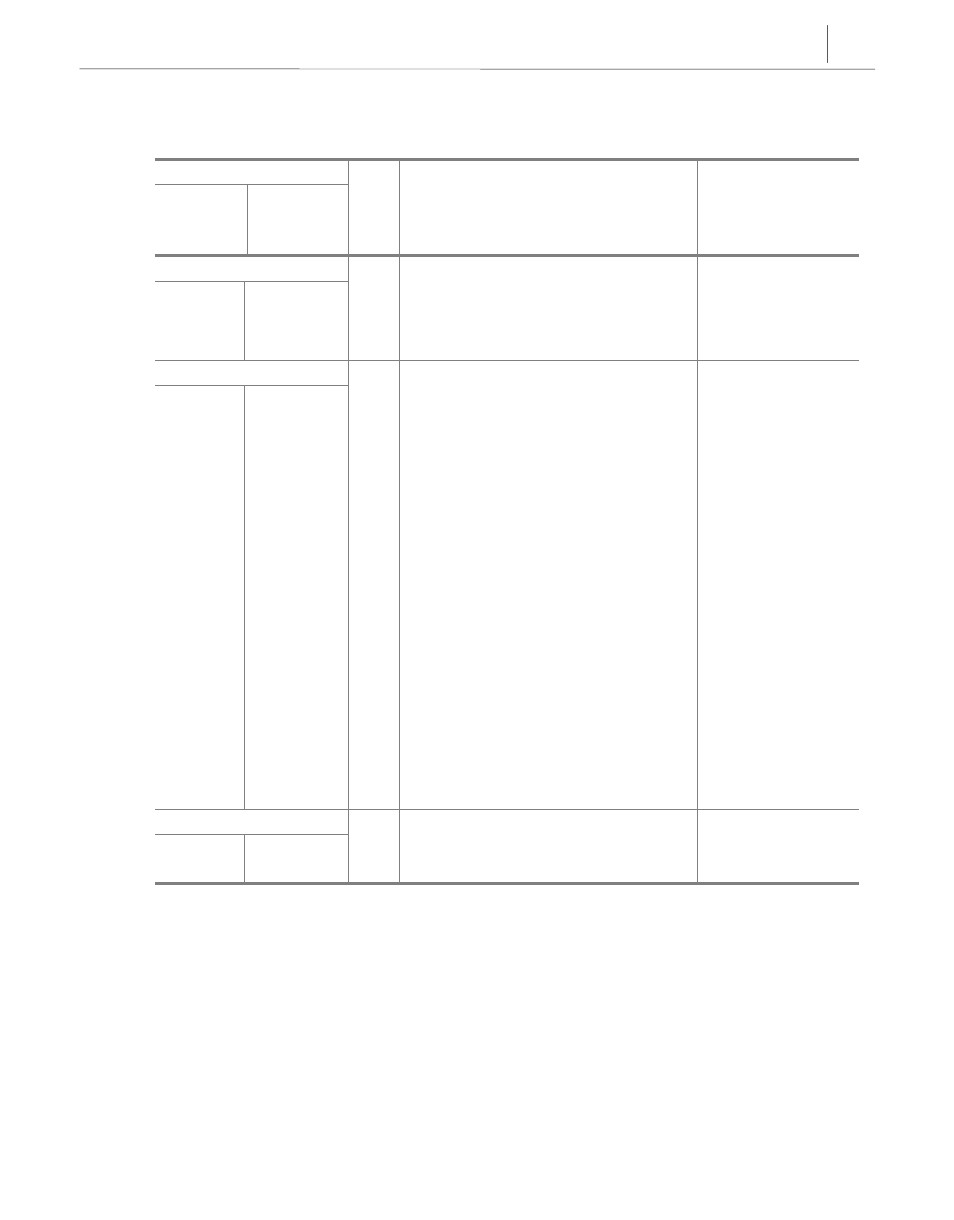 Samsung SMG-3200 User Manual | Page 200 / 228