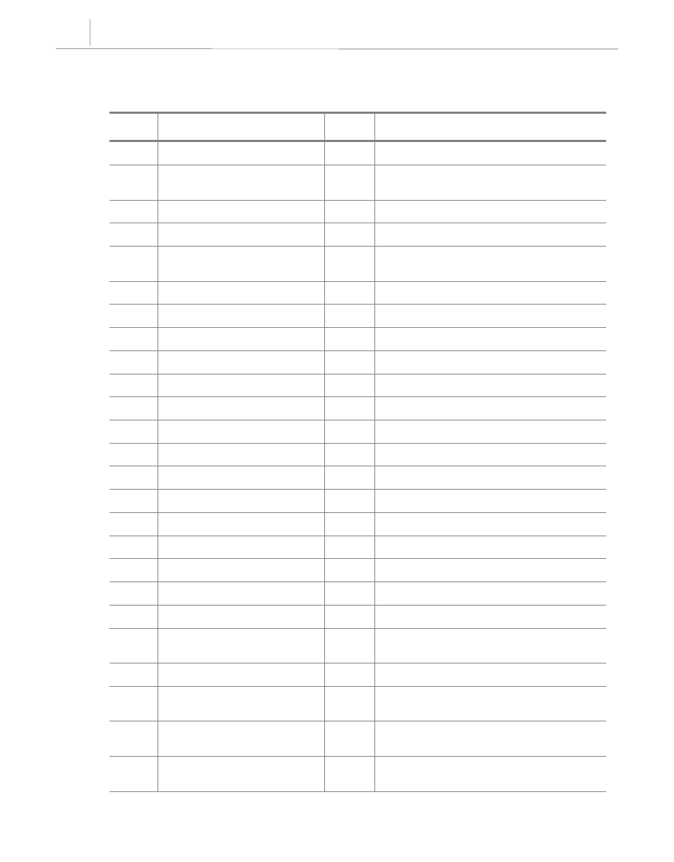 Samsung SMG-3200 User Manual | Page 201 / 228