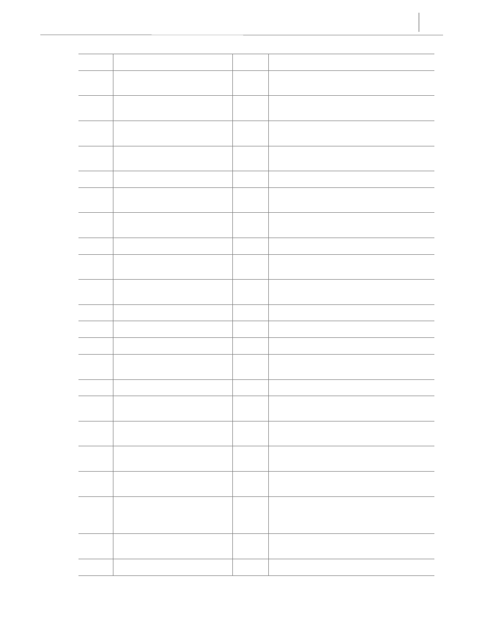 Samsung SMG-3200 User Manual | Page 202 / 228