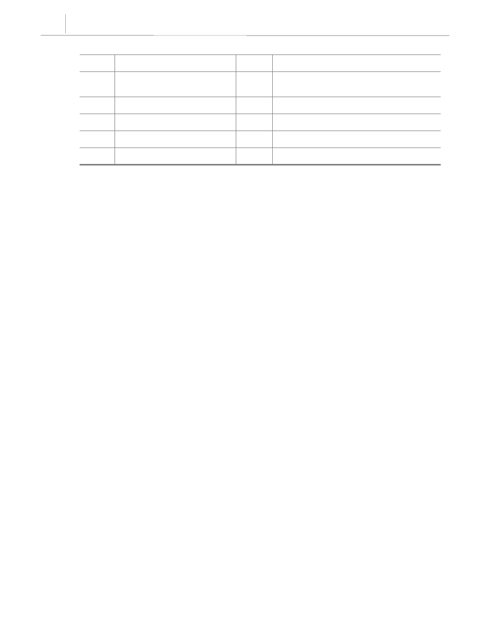 Samsung SMG-3200 User Manual | Page 203 / 228