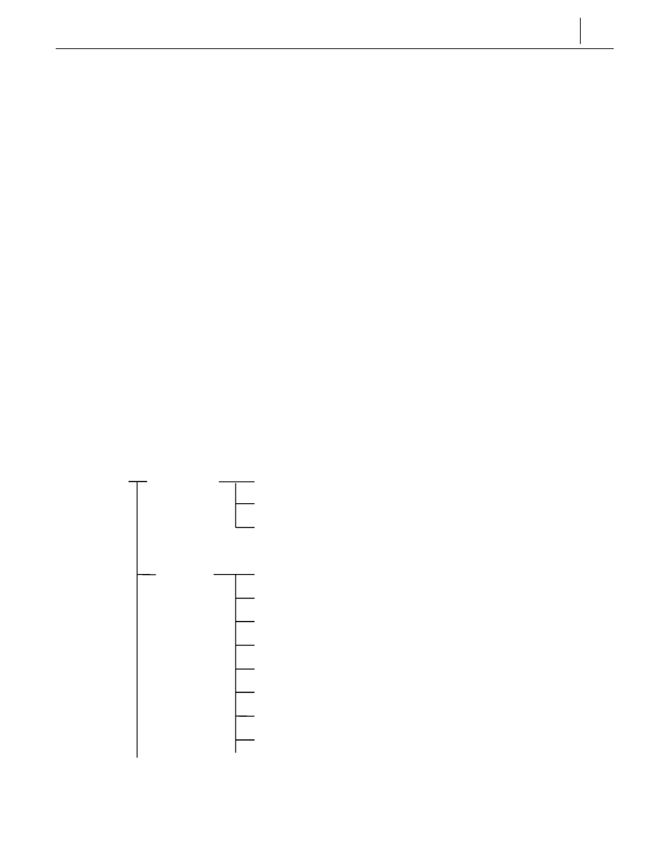 File structure | Samsung SMG-3200 User Manual | Page 204 / 228