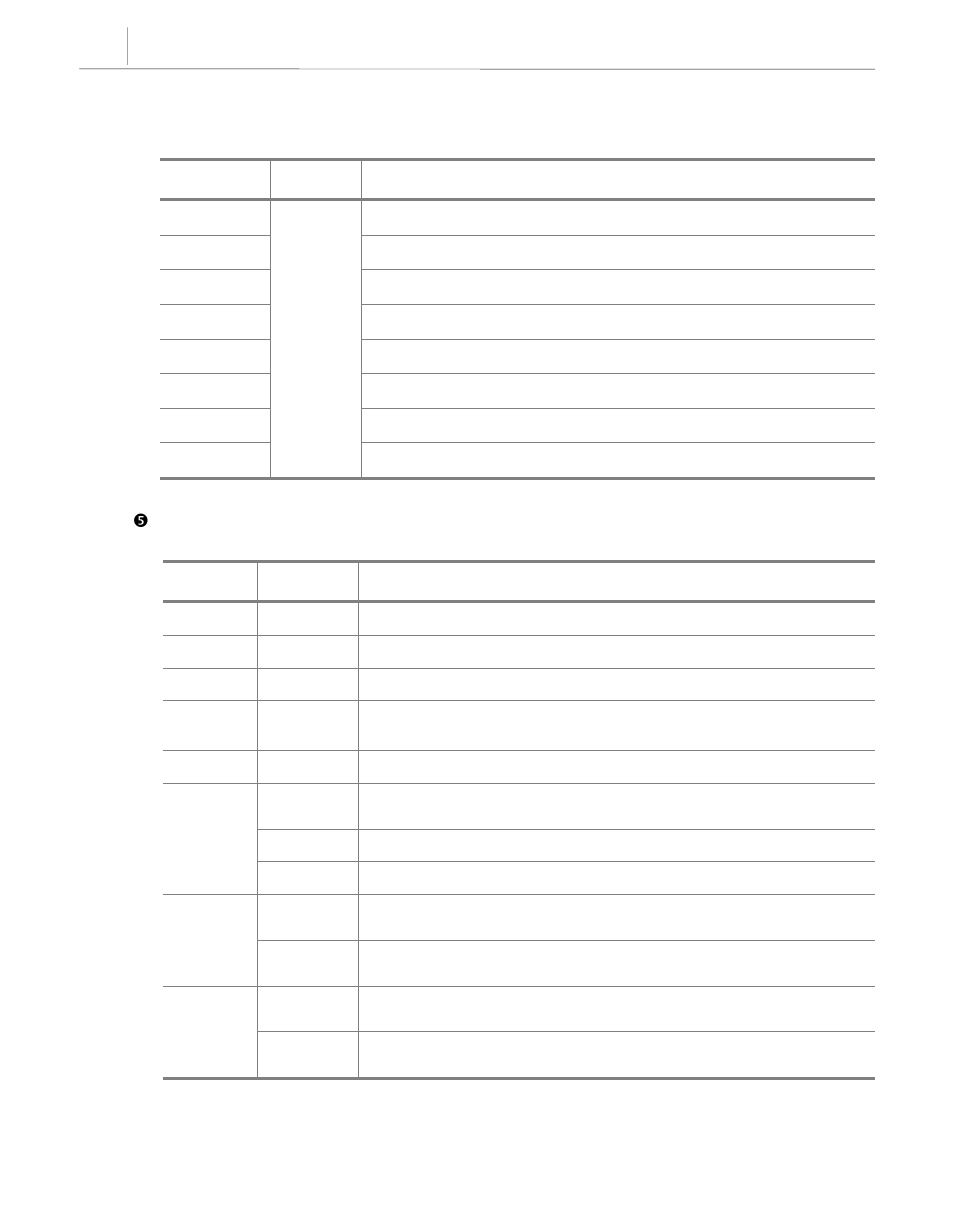 Samsung SMG-3200 User Manual | Page 22 / 228