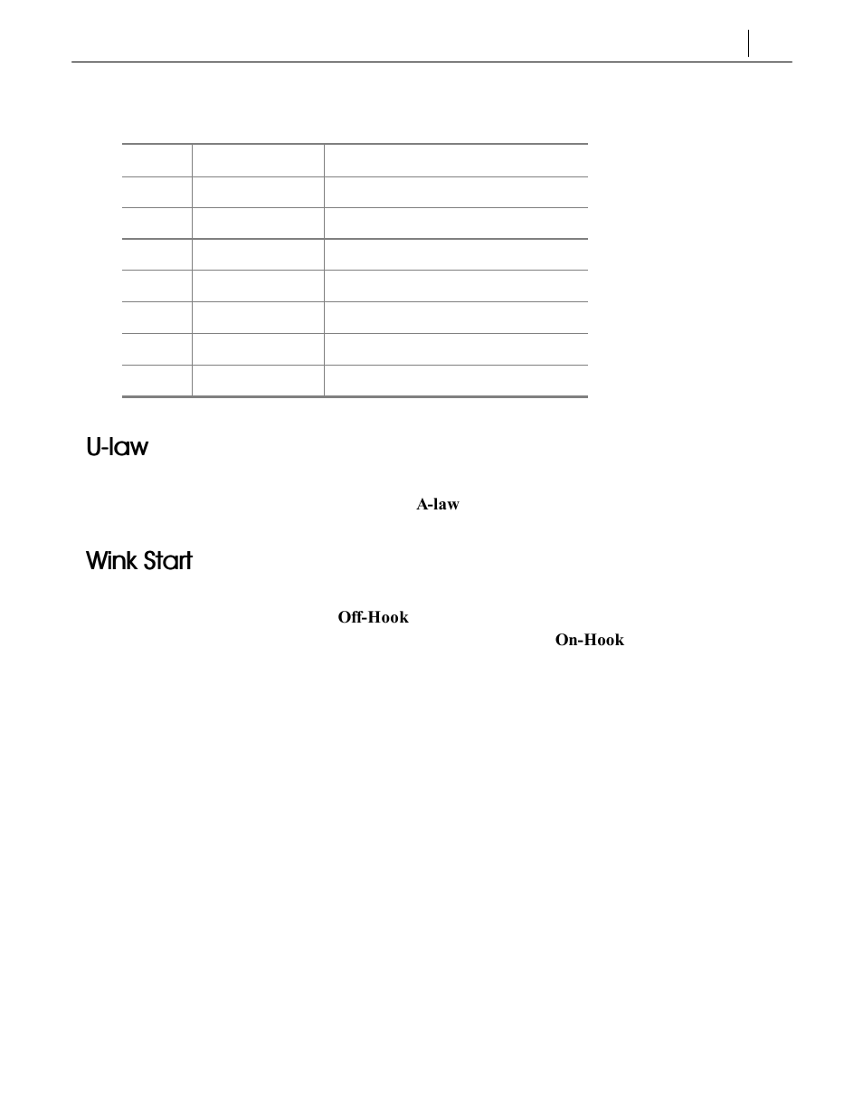 Uu--law law, Wink start | Samsung SMG-3200 User Manual | Page 227 / 228