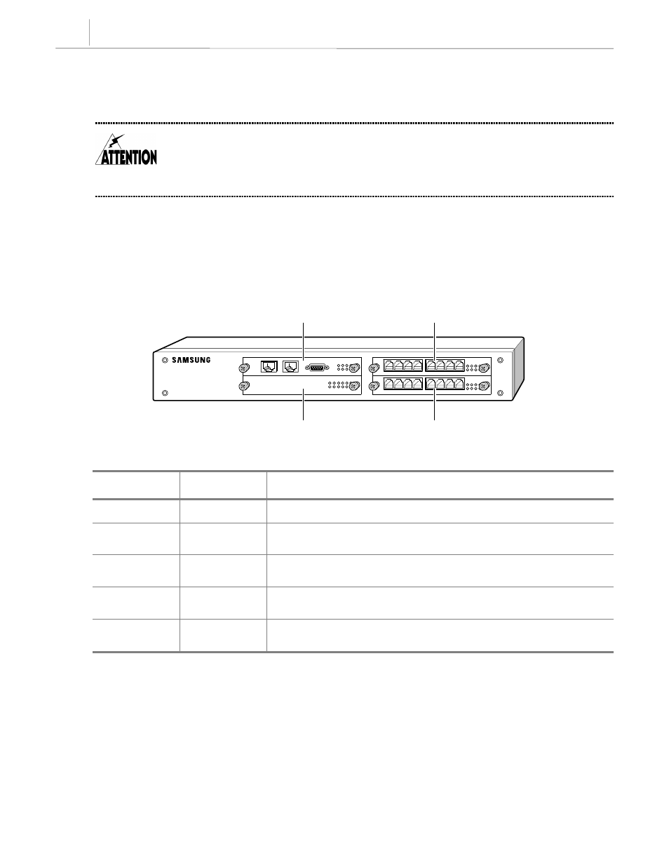 Installing boards, System slots, Chapter 3 | Board, Installing the system, Mgcb slot voip slot us1 slot us2 slot | Samsung SMG-3200 User Manual | Page 43 / 228