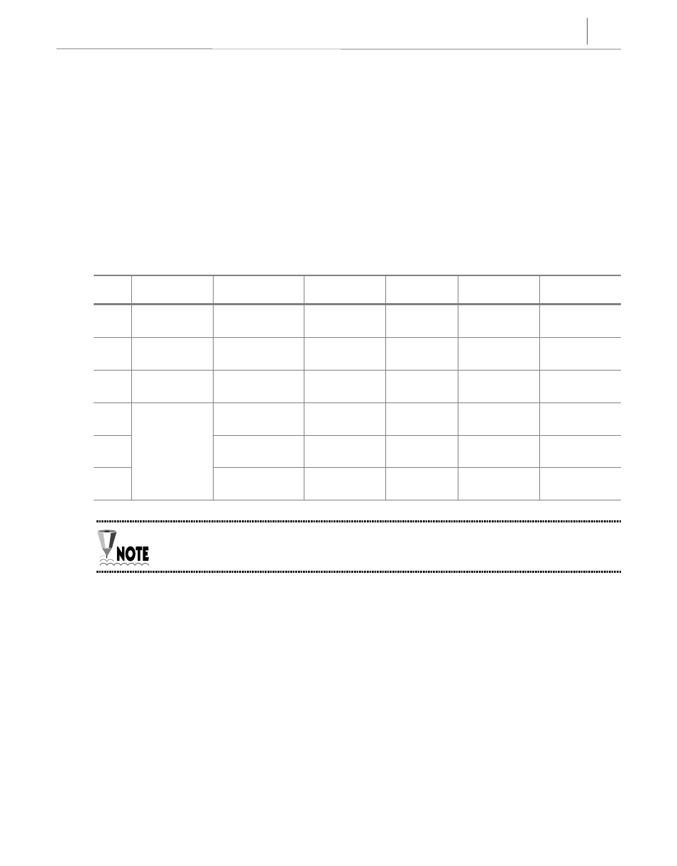 Selecting boards, Tandem gateway mode | Samsung SMG-3200 User Manual | Page 44 / 228