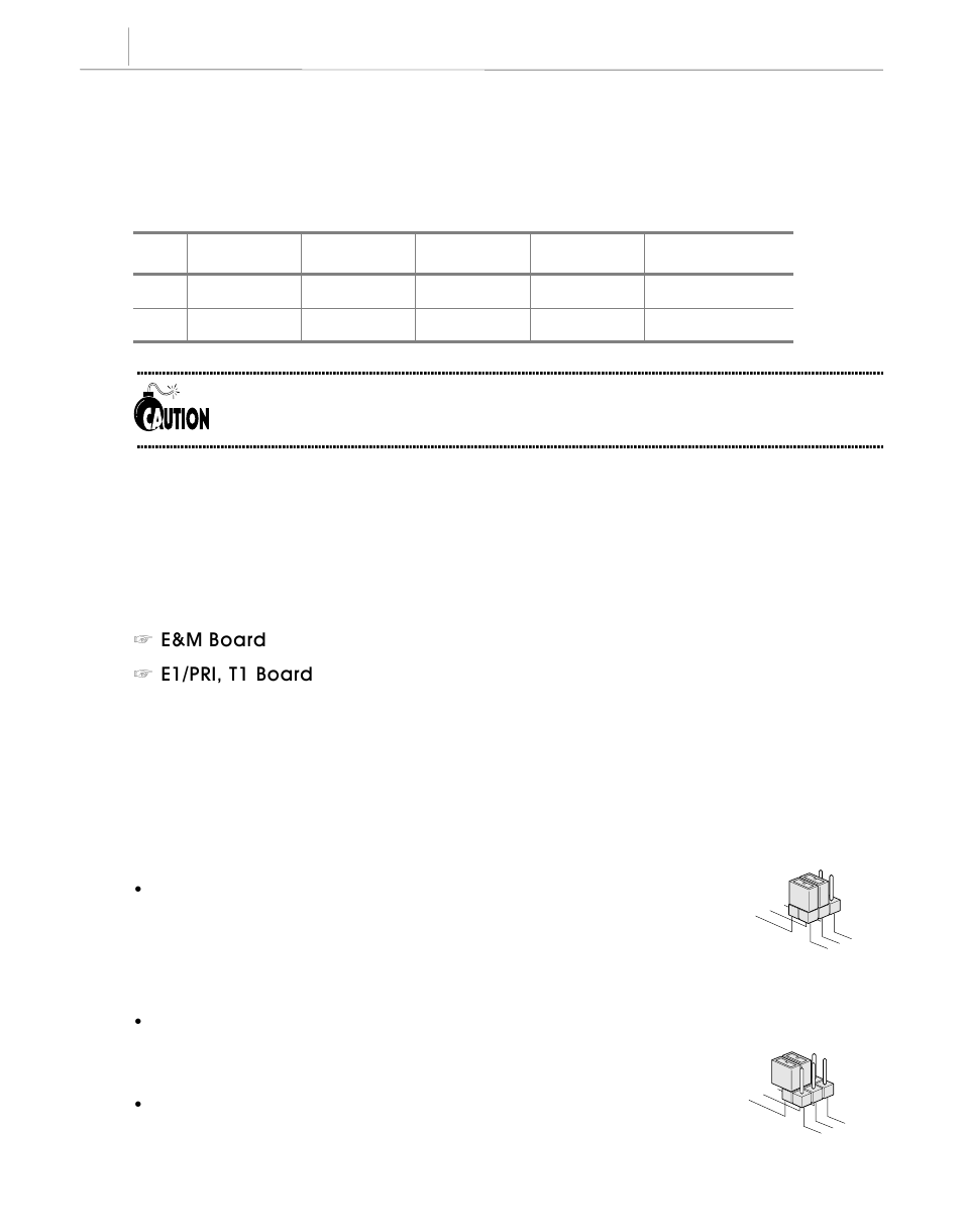 Setting jumper and switch, Standalone gateway mode, E&m board | Samsung SMG-3200 User Manual | Page 45 / 228