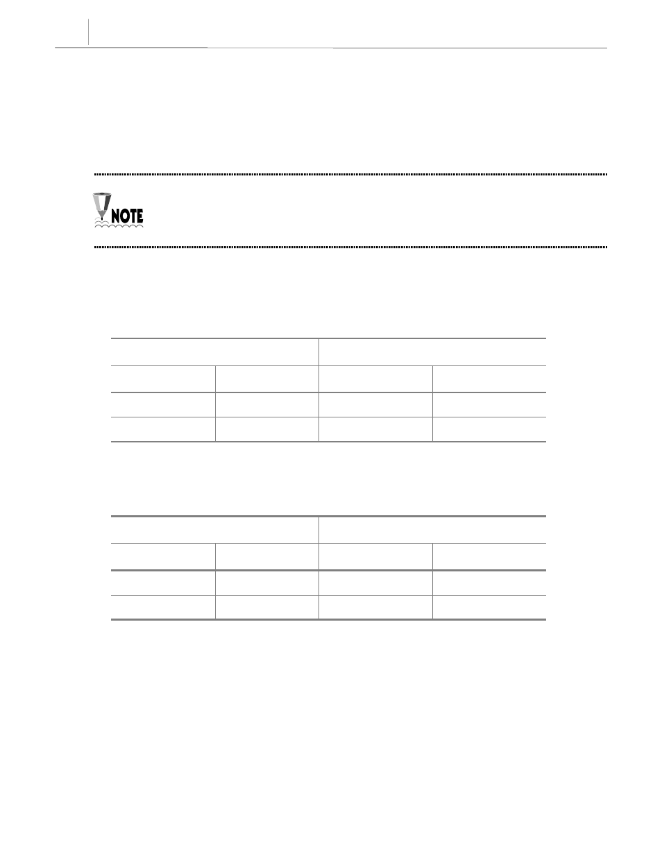 Connecting cables | Samsung SMG-3200 User Manual | Page 51 / 228