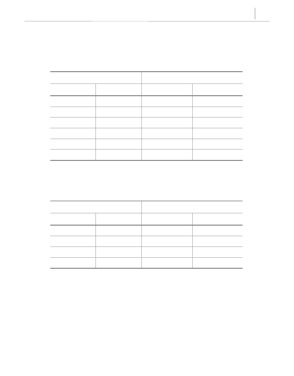 Samsung SMG-3200 User Manual | Page 52 / 228