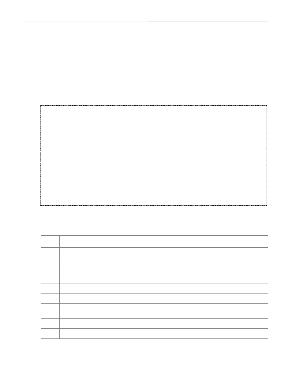 System configuration menu | Samsung SMG-3200 User Manual | Page 80 / 228