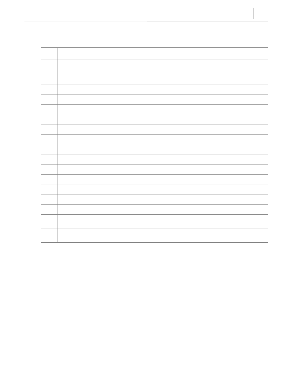 Samsung SMG-3200 User Manual | Page 91 / 228