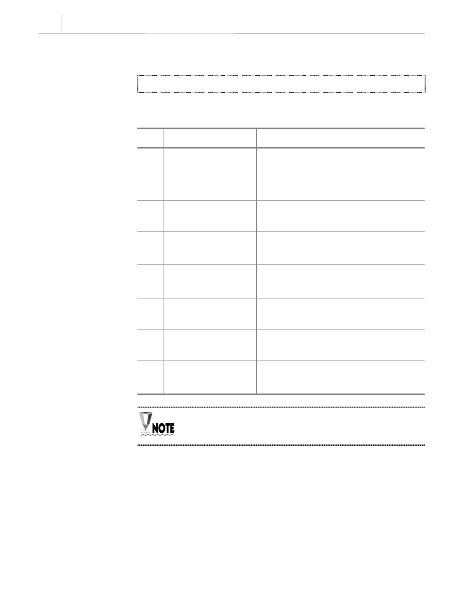 Samsung SMG-3200 User Manual | Page 98 / 228
