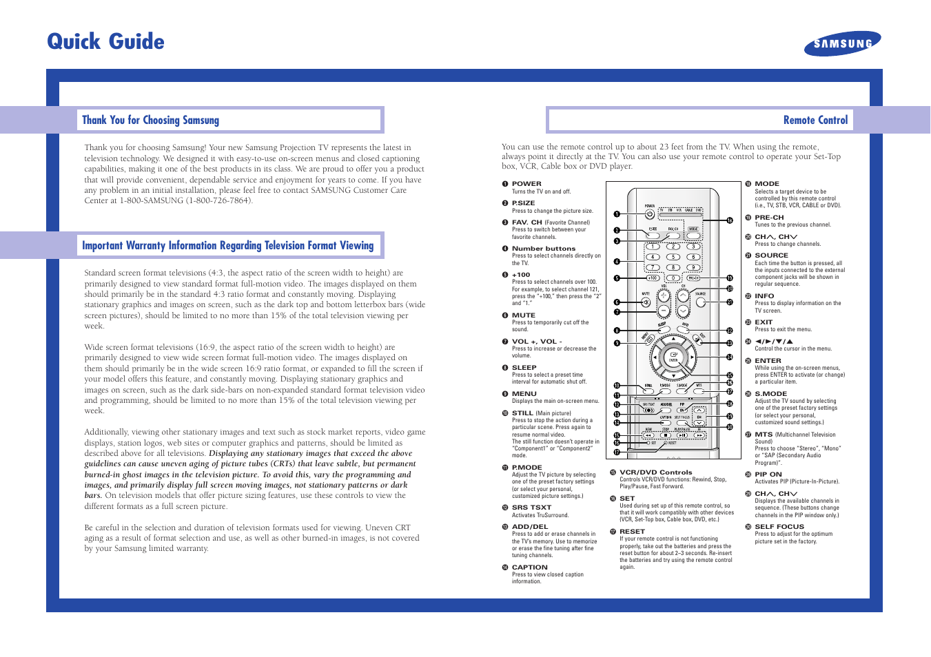 Samsung Projection Television User Manual | 2 pages