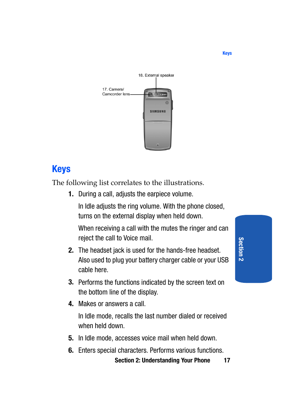 Keys | Samsung SGH-T519 User Manual | Page 21 / 210