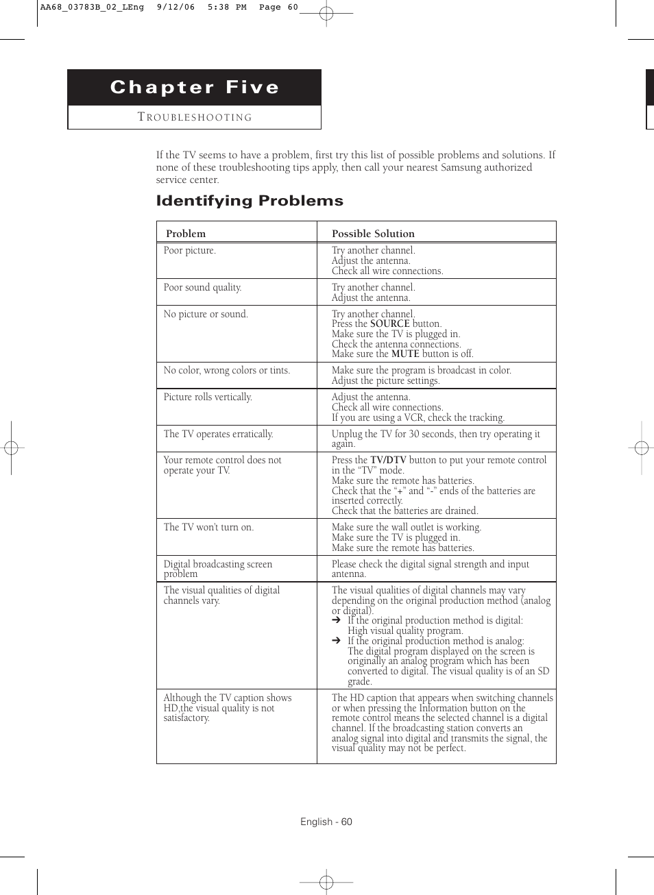 Chapter five:troubleshooting, Identifying problems | Samsung CL-29Z40MQ User Manual | Page 60 / 64