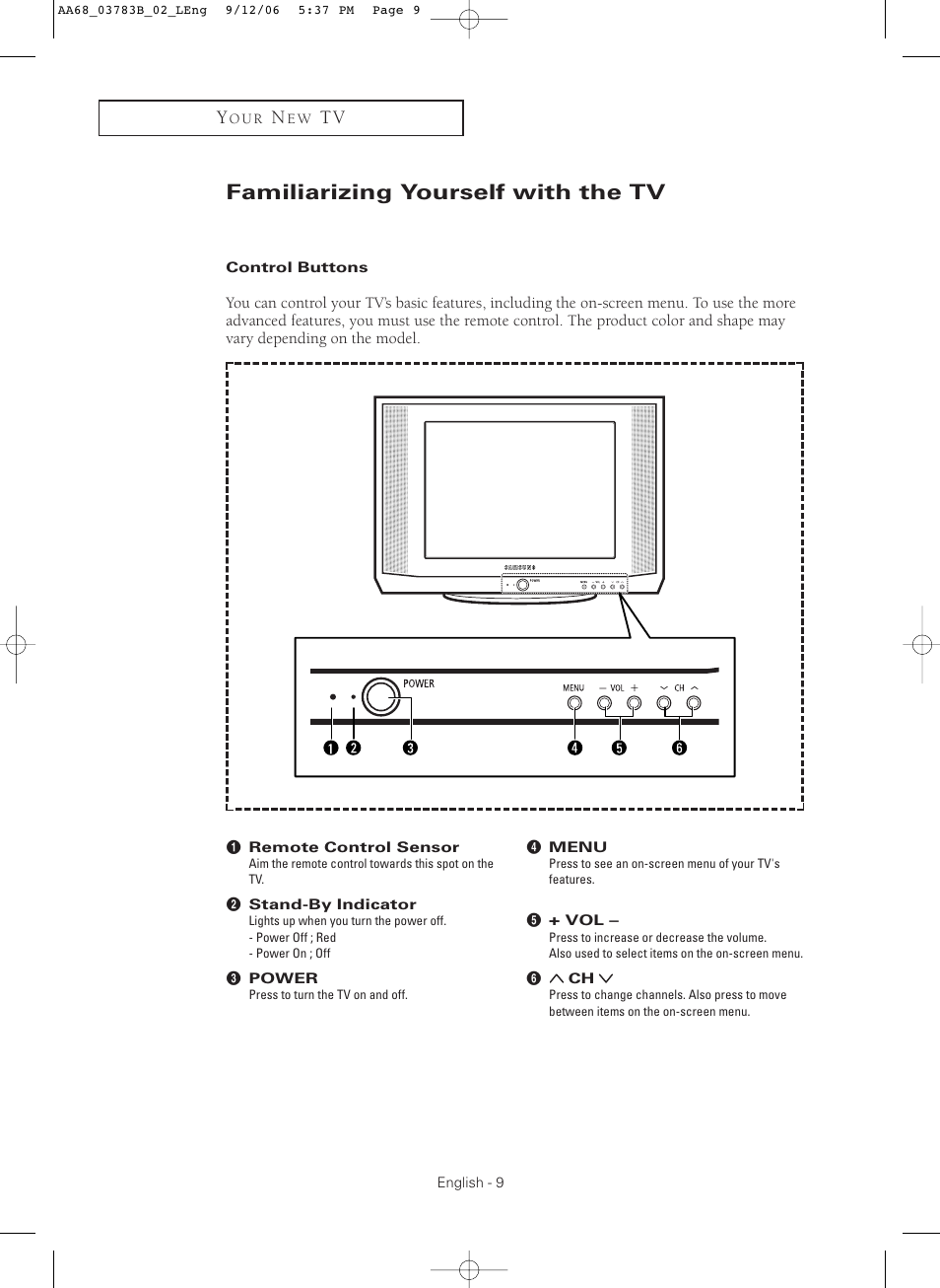 Familiarizing yourself with the tv, Control buttons | Samsung CL-29Z40MQ User Manual | Page 9 / 64