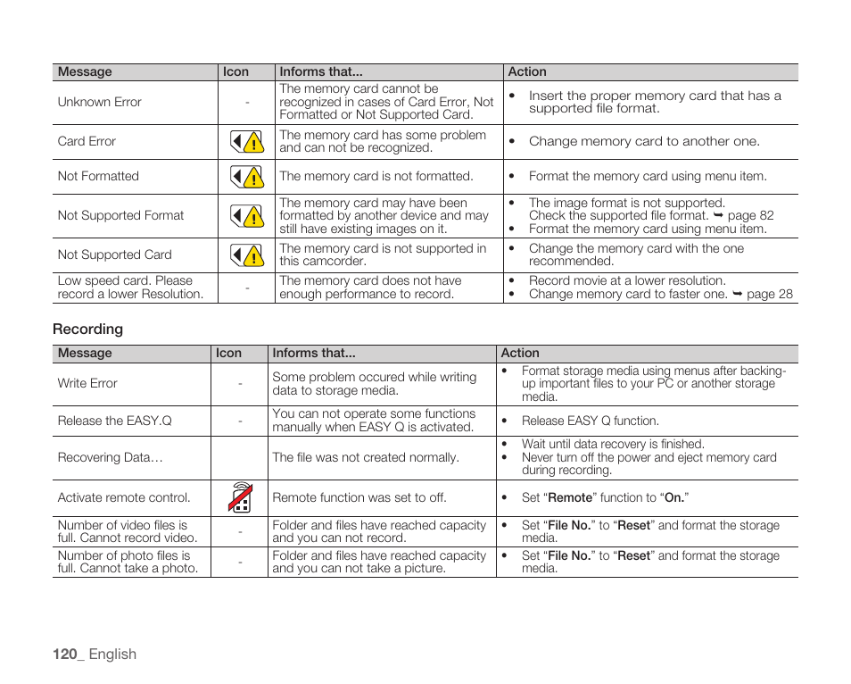 Samsung HMX-H104BN User Manual | Page 134 / 147