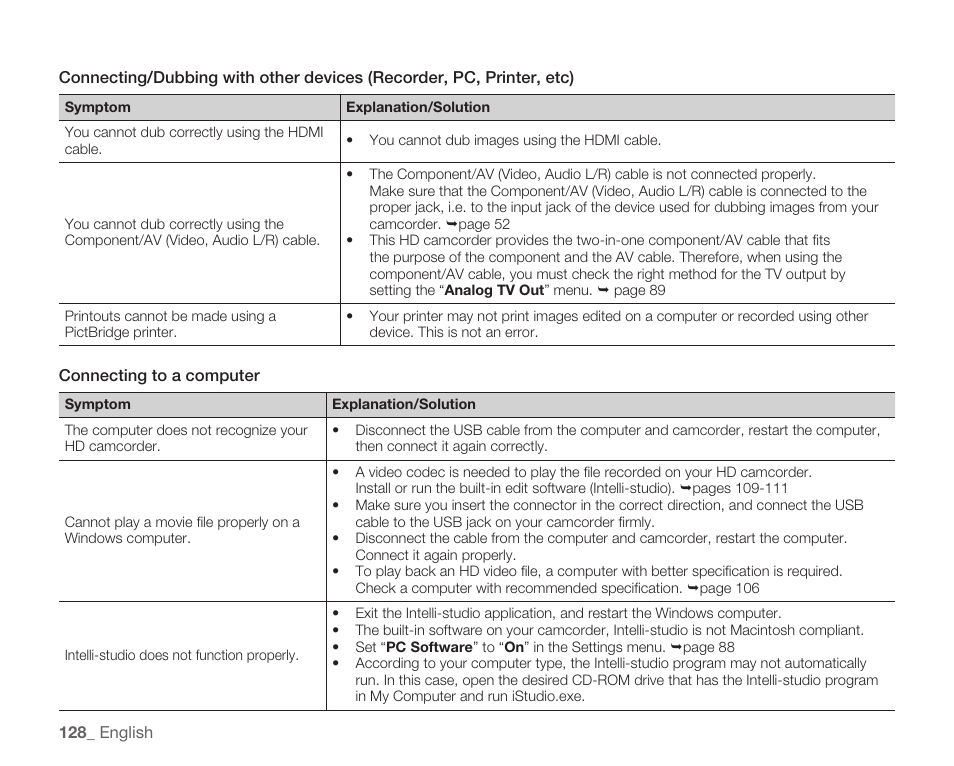 Samsung HMX-H104BN User Manual | Page 142 / 147
