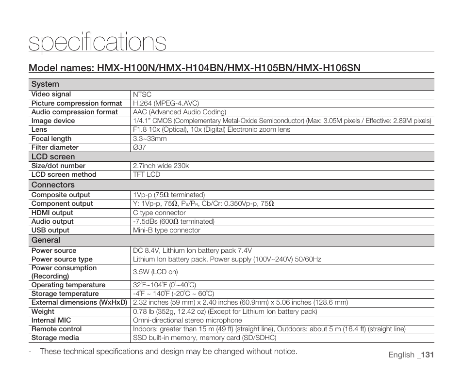 Specifications | Samsung HMX-H104BN User Manual | Page 145 / 147