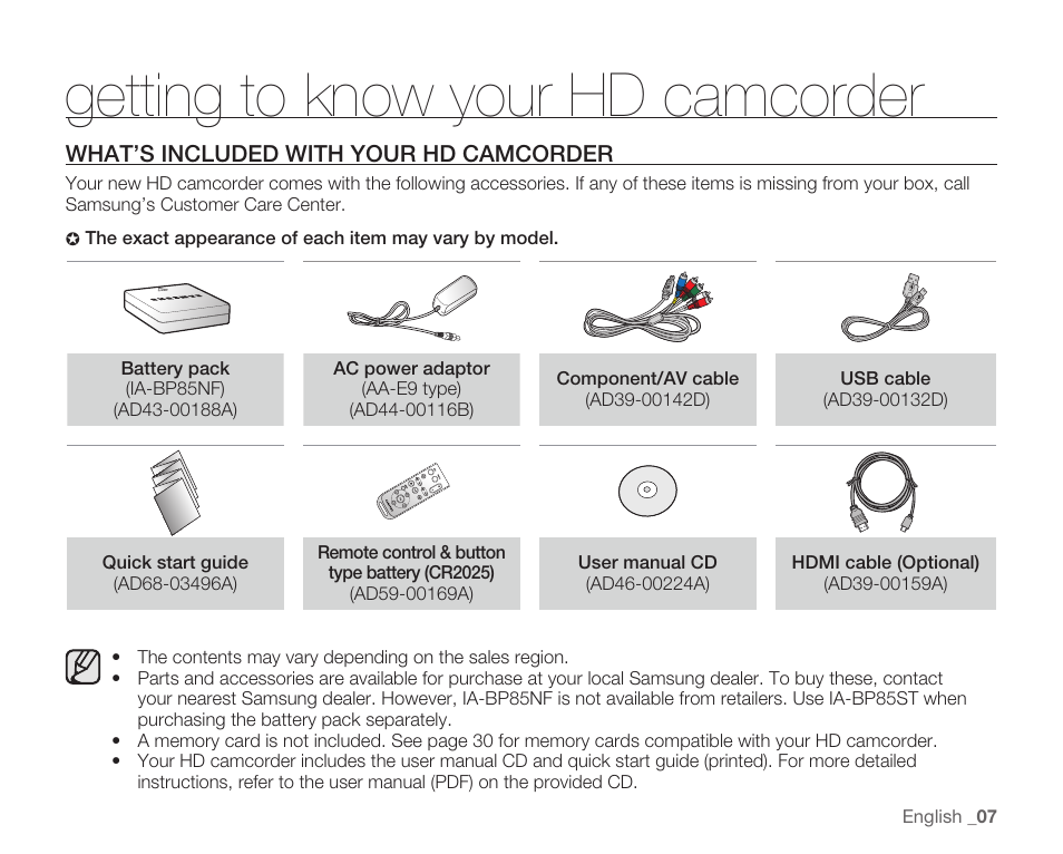 Getting to know your hd camcorder, What’s included with your hd camcorder | Samsung HMX-H104BN User Manual | Page 21 / 147