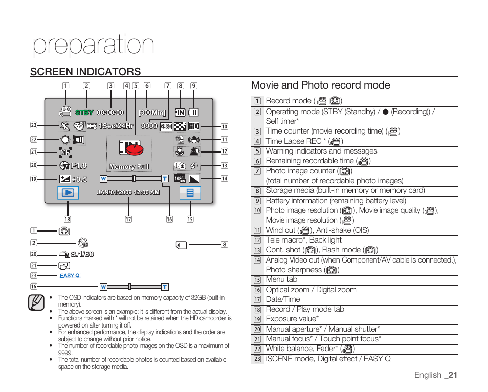 Preparation, Screen indicators, Movie and photo record mode | Samsung HMX-H104BN User Manual | Page 35 / 147