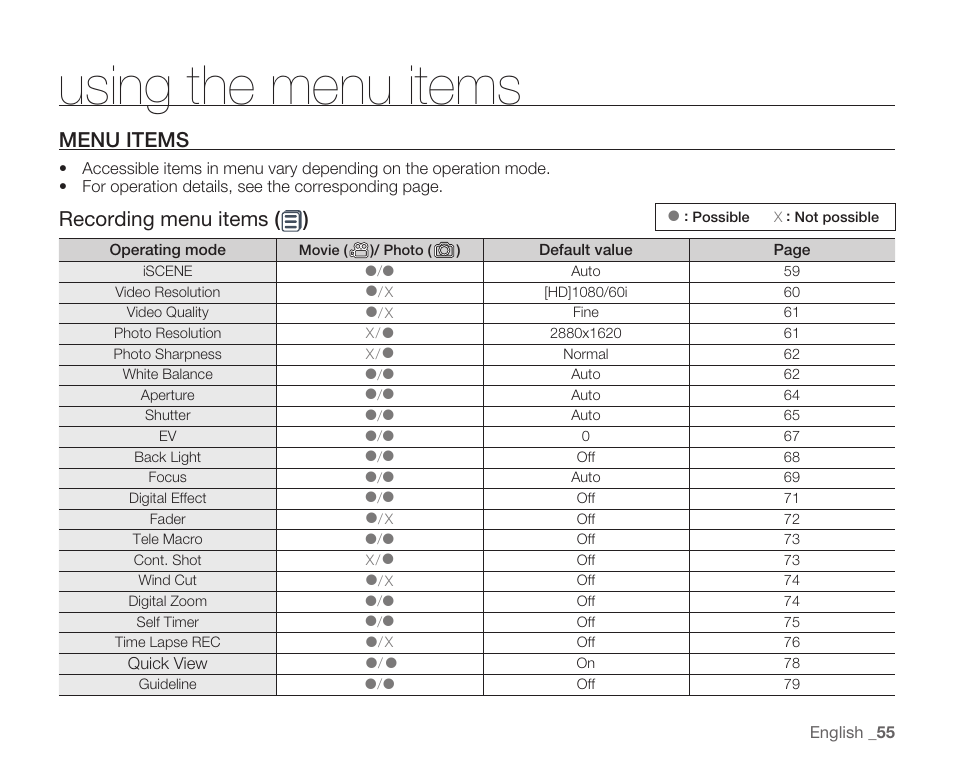 Menu items, Using the menu items, Recording menu items ( ) | Samsung HMX-H104BN User Manual | Page 69 / 147