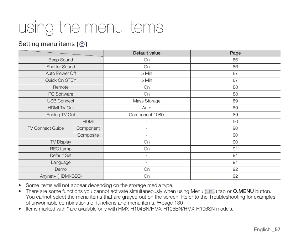Using the menu items, Setting menu items ( ) | Samsung HMX-H104BN User Manual | Page 71 / 147