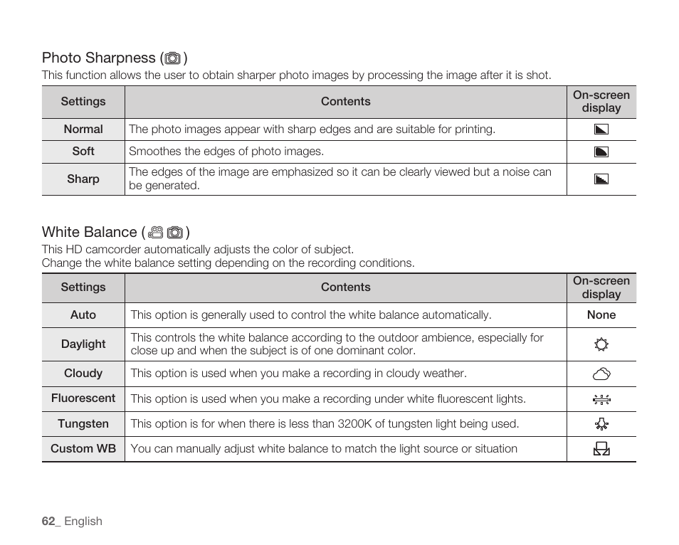 Photo sharpness ( ), White balance ( ) | Samsung HMX-H104BN User Manual | Page 76 / 147