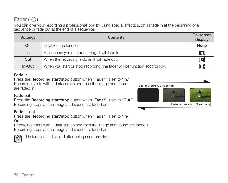 Fader ( ) | Samsung HMX-H104BN User Manual | Page 86 / 147