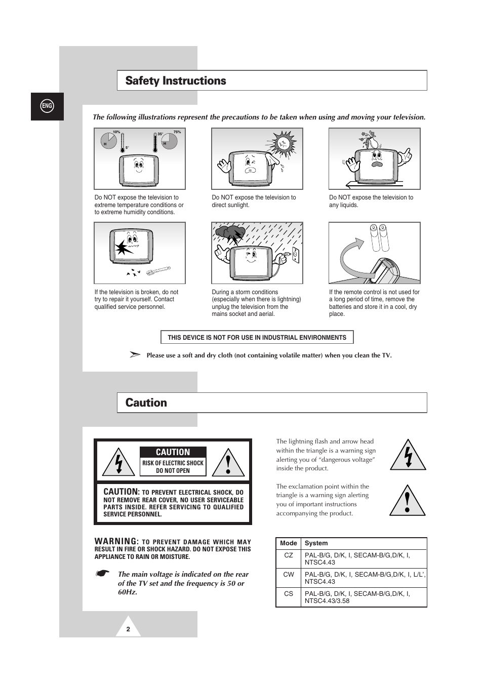 Safety instructions, Caution | Samsung 25A6 User Manual | Page 2 / 40
