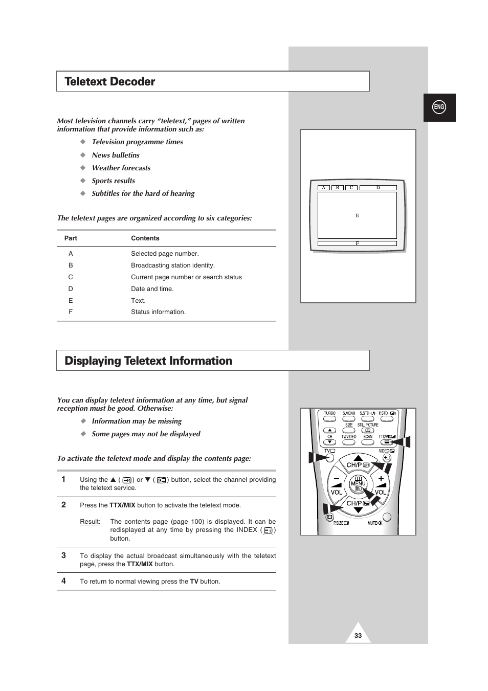 Teletext decoder displaying teletext information | Samsung 25A6 User Manual | Page 33 / 40