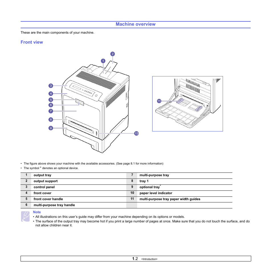 Machine overview, Front view | Samsung CLP-610 User Manual | Page 14 / 111