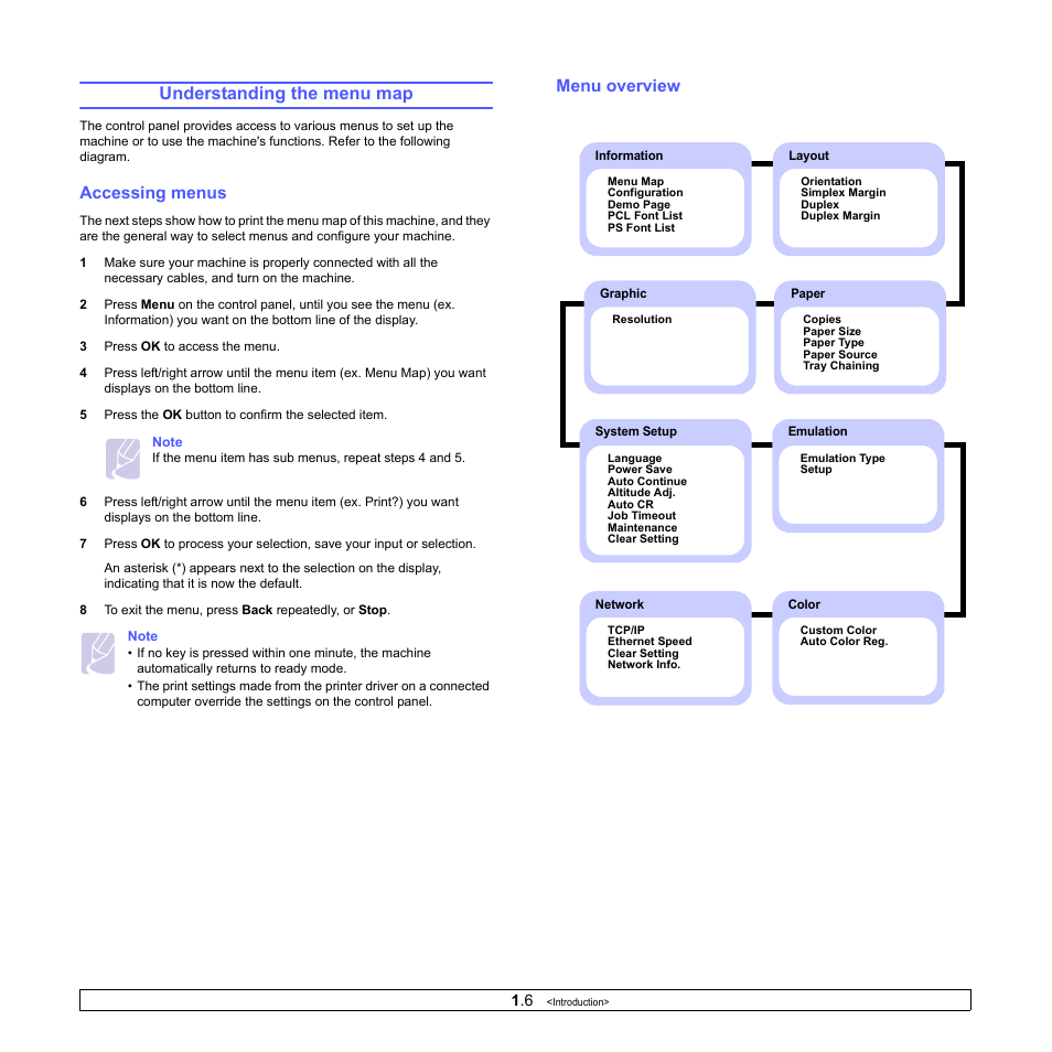 Understanding the menu map, Accessing menus, Menu overview | Accessing menus menu overview | Samsung CLP-610 User Manual | Page 18 / 111