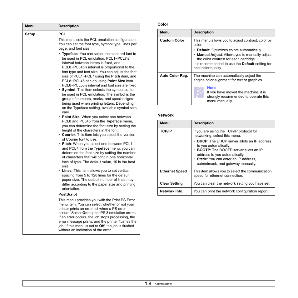 Samsung CLP-610 User Manual | Page 21 / 111