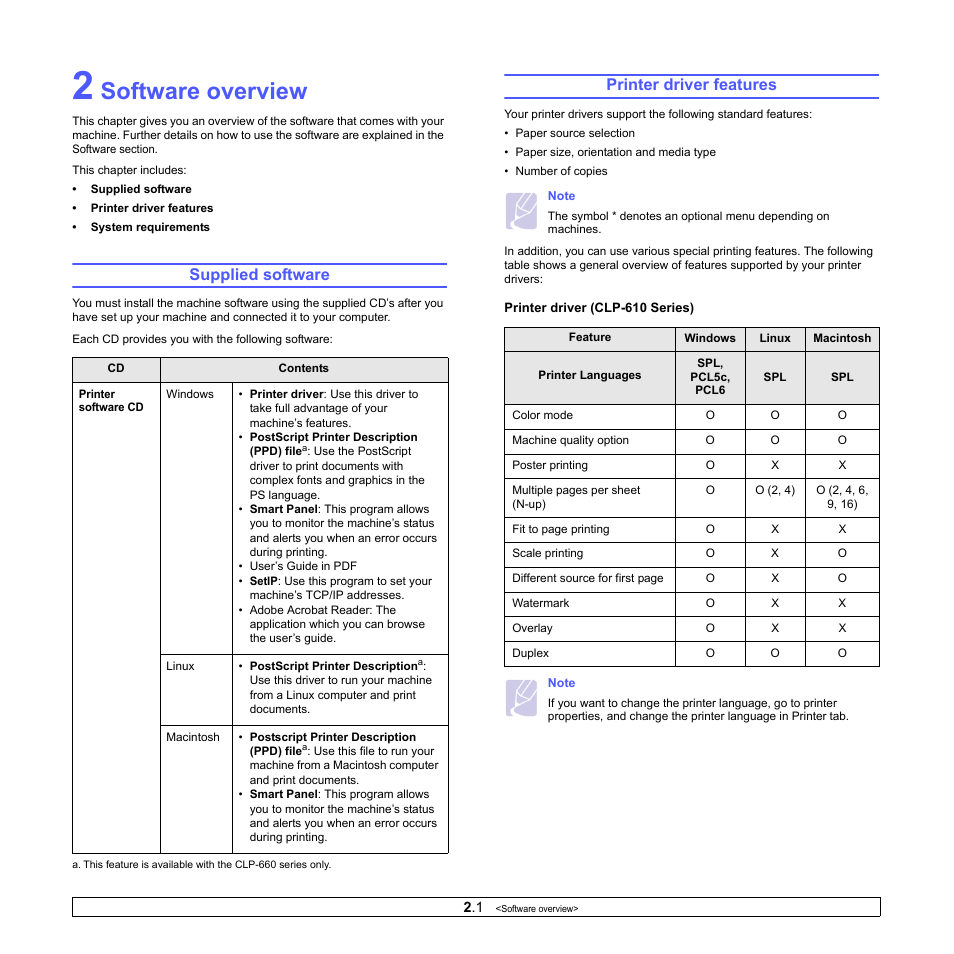Software overview, Supplied software, Printer driver features | Supplied software printer driver features | Samsung CLP-610 User Manual | Page 22 / 111