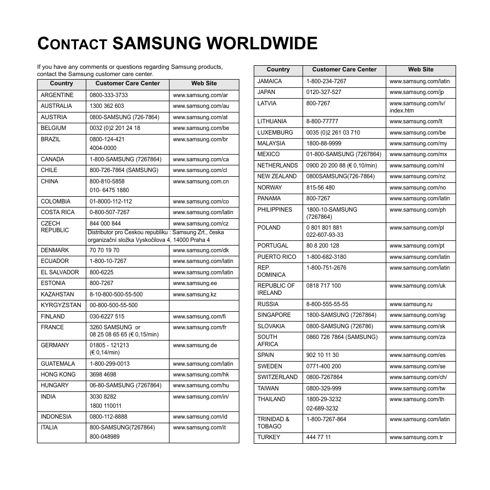 Samsung worldwide, Ontact | Samsung CLP-610 User Manual | Page 3 / 111