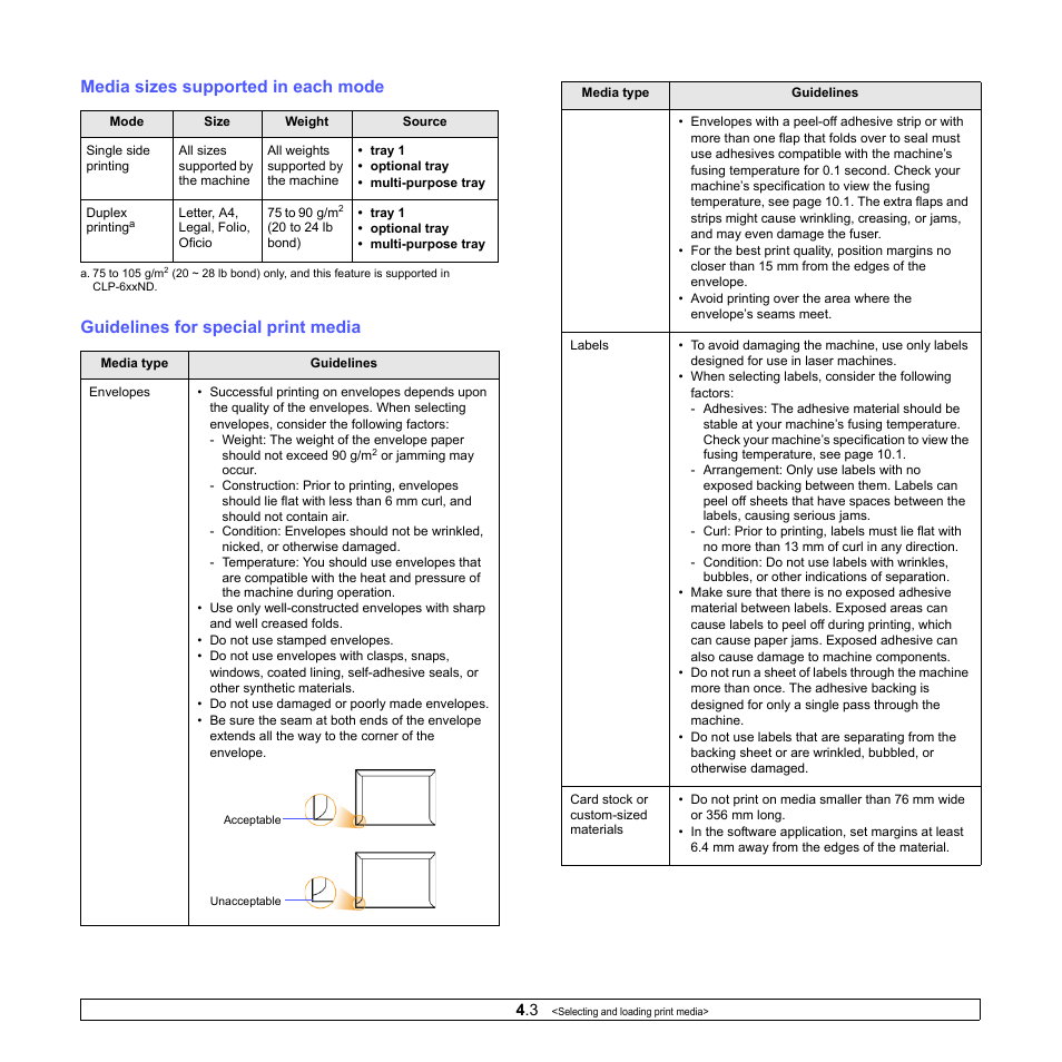 Media sizes supported in each mode, Guidelines for special print media | Samsung CLP-610 User Manual | Page 32 / 111