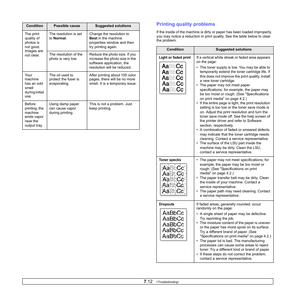 Printing quality problems | Samsung CLP-610 User Manual | Page 56 / 111