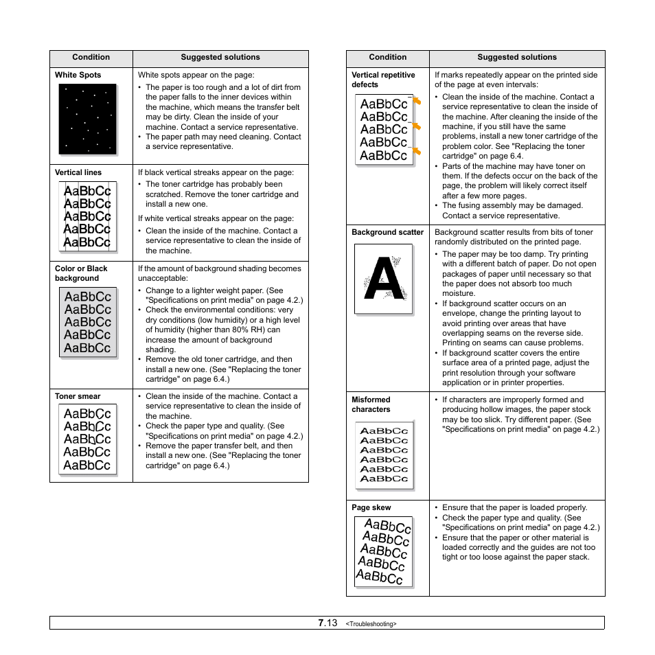 Samsung CLP-610 User Manual | Page 57 / 111
