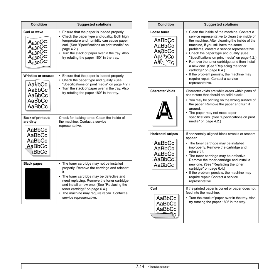 Samsung CLP-610 User Manual | Page 58 / 111