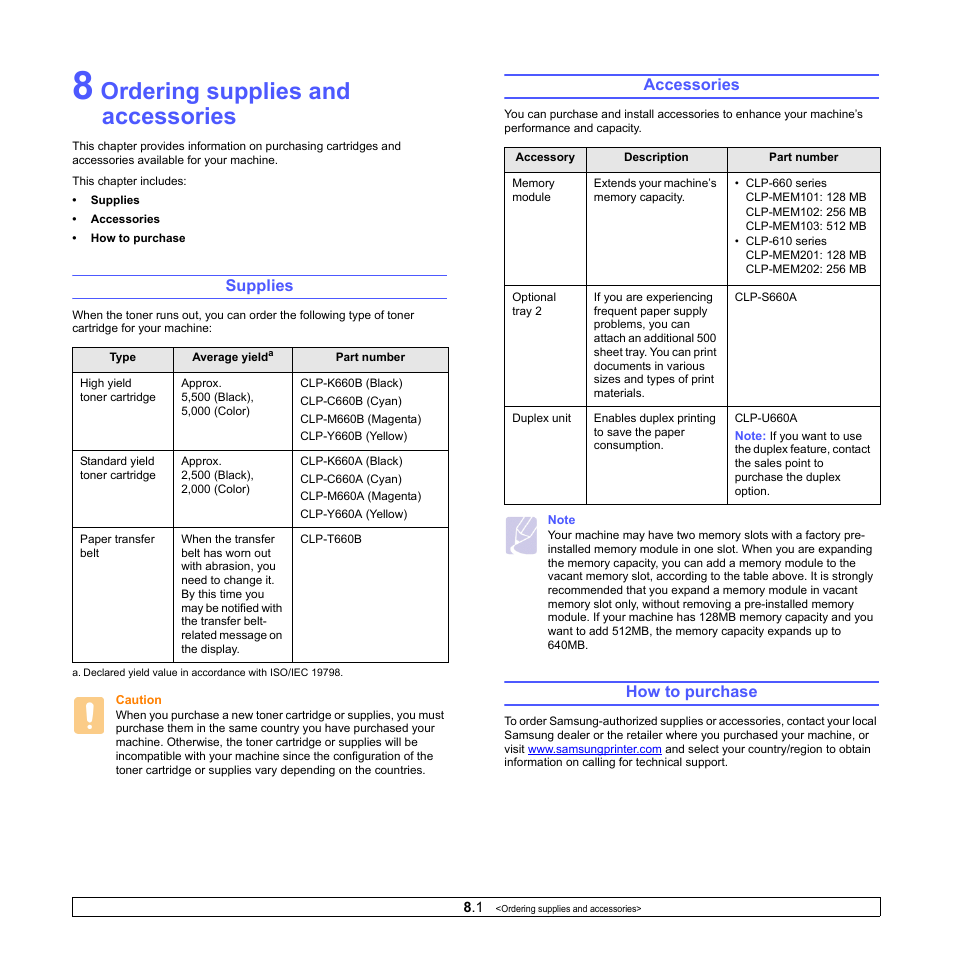 Ordering supplies and accessories, Supplies, Accessories | How to purchase, Supplies accessories how to purchase, Ge 8.1 | Samsung CLP-610 User Manual | Page 61 / 111