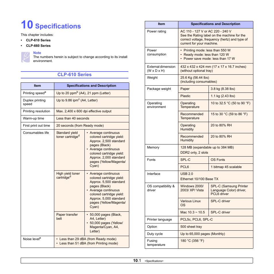 Specifications, Clp-610 series | Samsung CLP-610 User Manual | Page 64 / 111