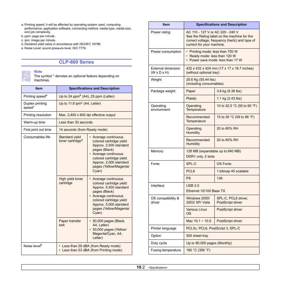 Clp-660 series | Samsung CLP-610 User Manual | Page 65 / 111