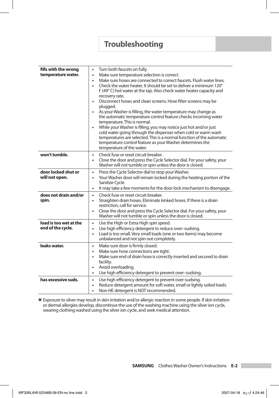 Troubleshooting | Samsung Owner's Manual User Manual | Page 21 / 32