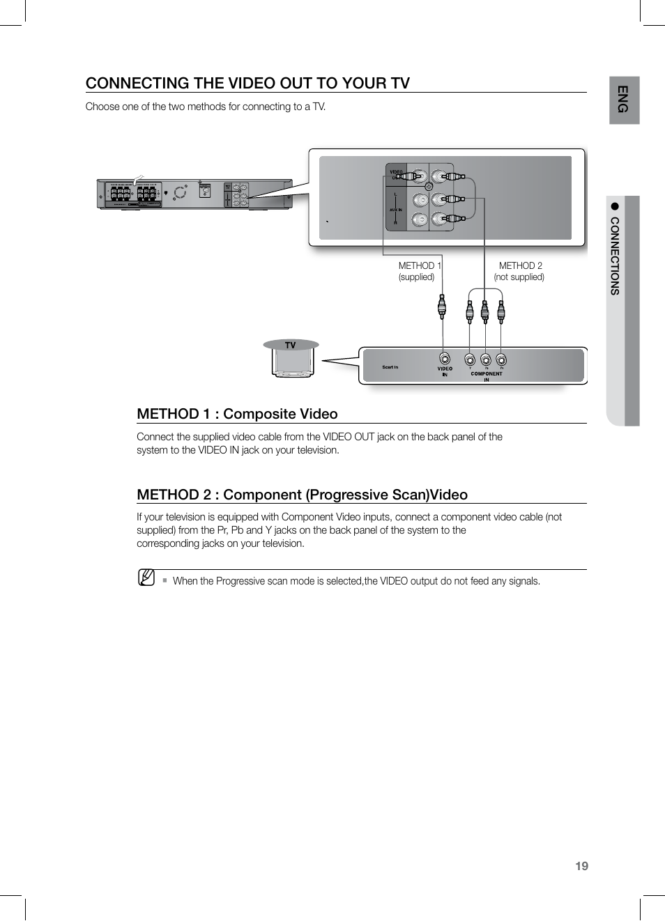 Connecting the video out to your tv | Samsung HT-TZ122 User Manual | Page 20 / 60