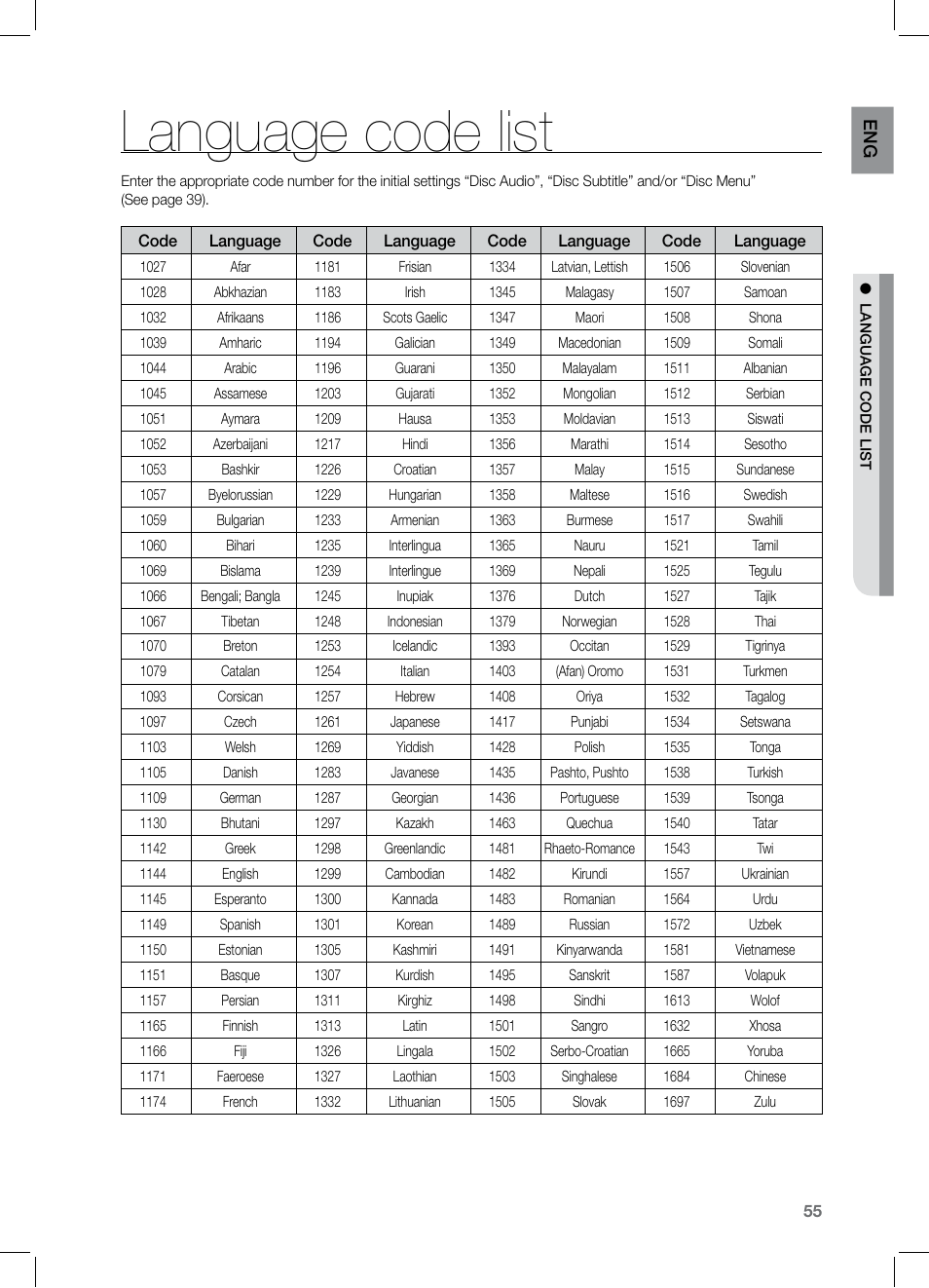 Language code list, En g | Samsung HT-TZ122 User Manual | Page 56 / 60