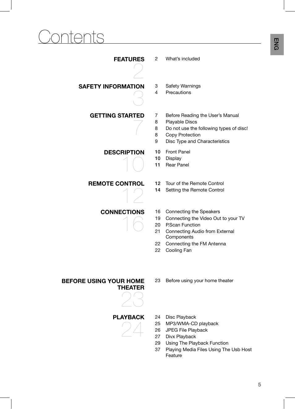 Samsung HT-TZ122 User Manual | Page 6 / 60