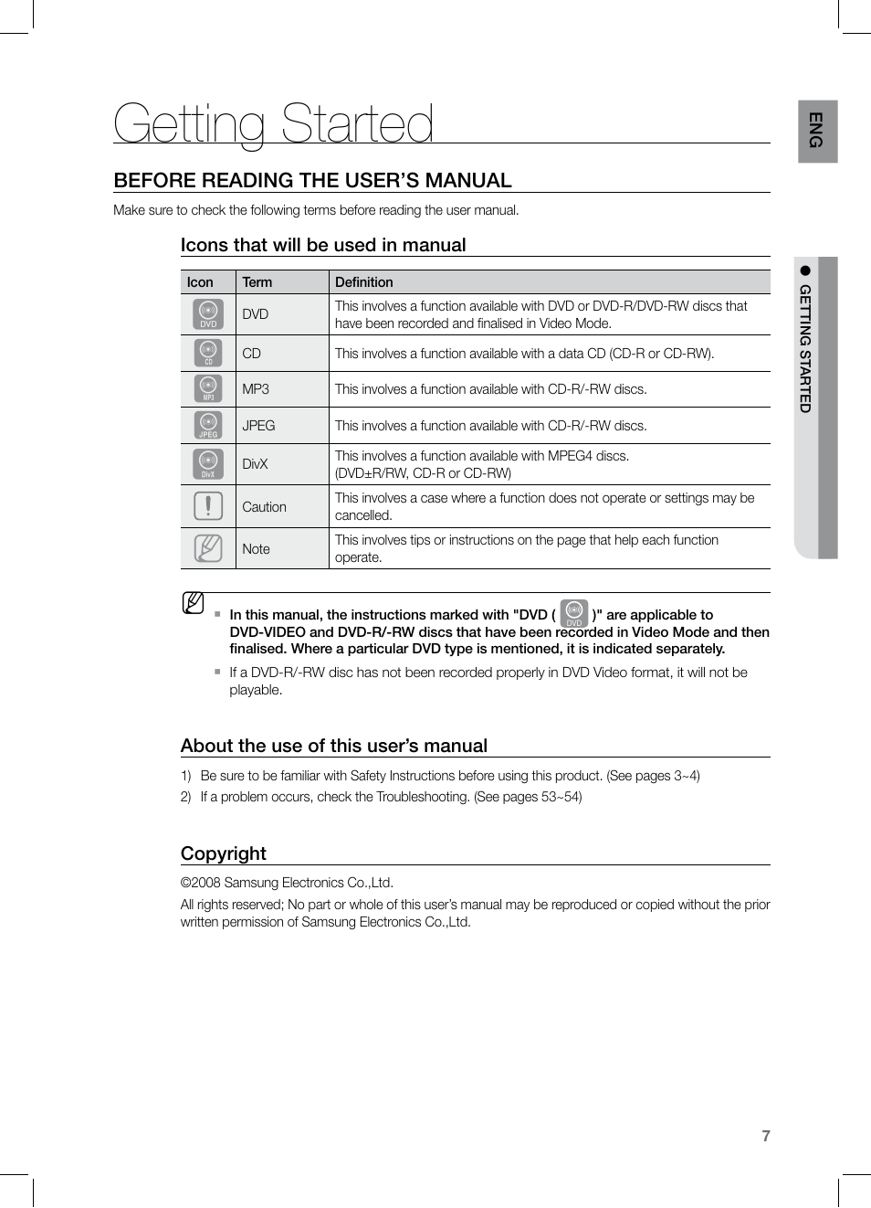 Getting started | Samsung HT-TZ122 User Manual | Page 8 / 60