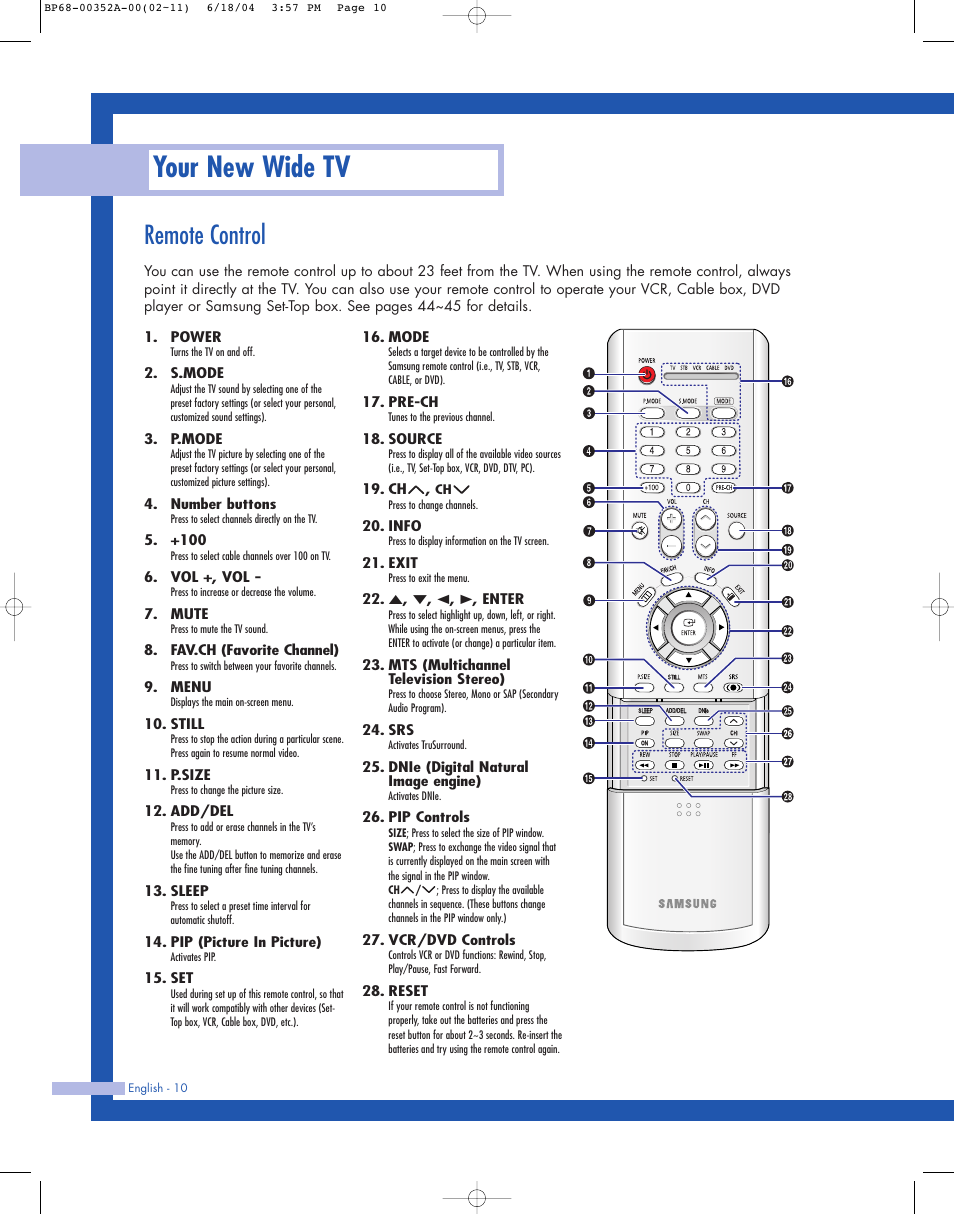 Your new wide tv, Remote control | Samsung HL-P5085W User Manual | Page 10 / 91