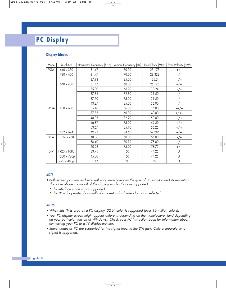 Pc display | Samsung HL-P5085W User Manual | Page 80 / 91